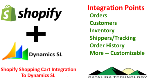 Shopify Integration to Dynamics SL